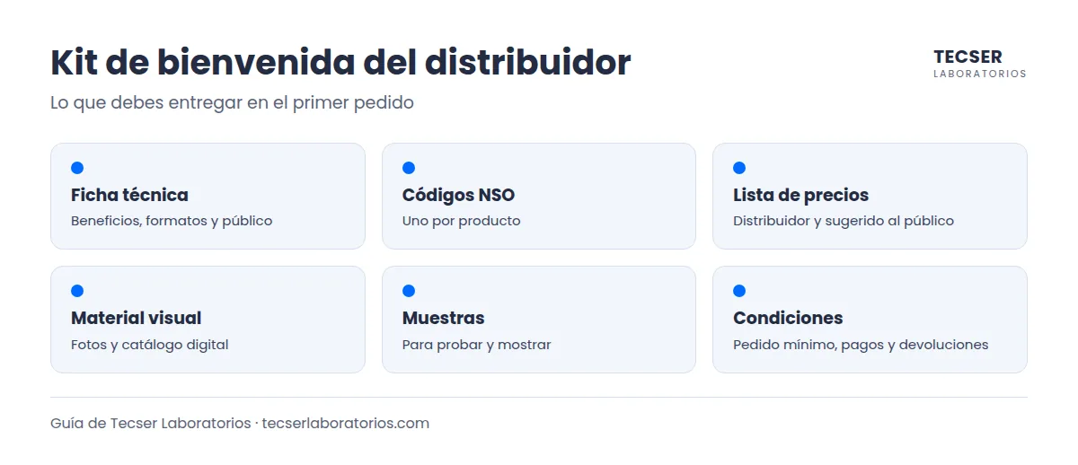 Kit de bienvenida para distribuidores de cosméticos