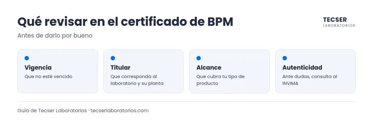 Qué revisar en el certificado de BPM de un laboratorio de maquila