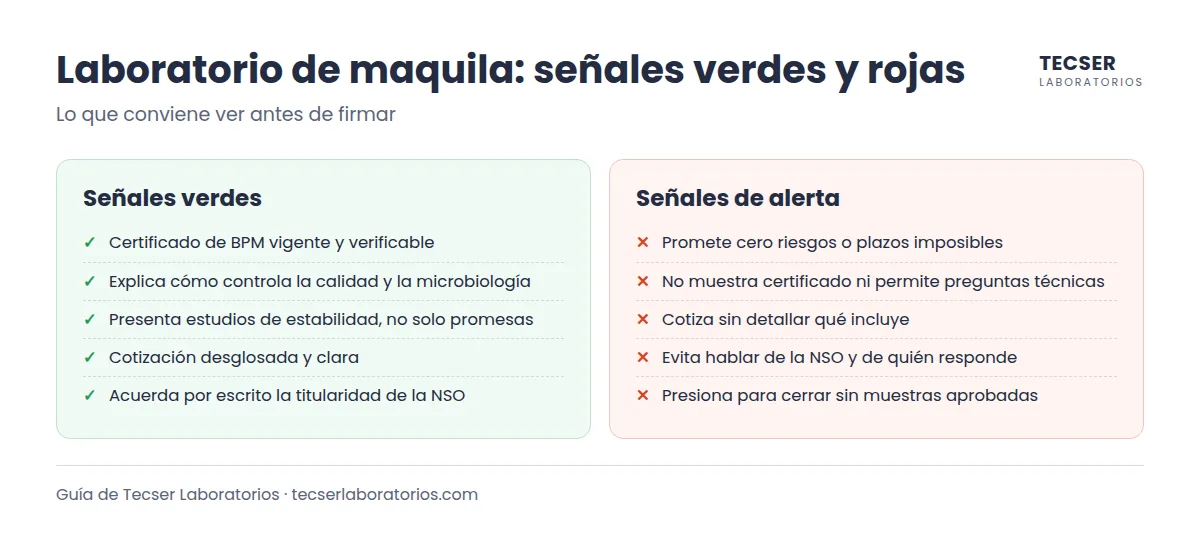 Señales verdes y señales de alerta al evaluar un laboratorio de maquila de cosméticos