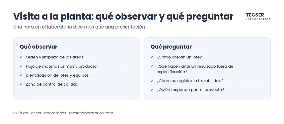 Visita a la planta de un laboratorio de maquila: qué observar y preguntar
