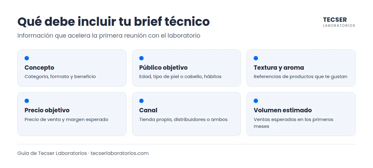 Brief técnico: requisitos para maquilar cosméticos que acelera la primera reunión