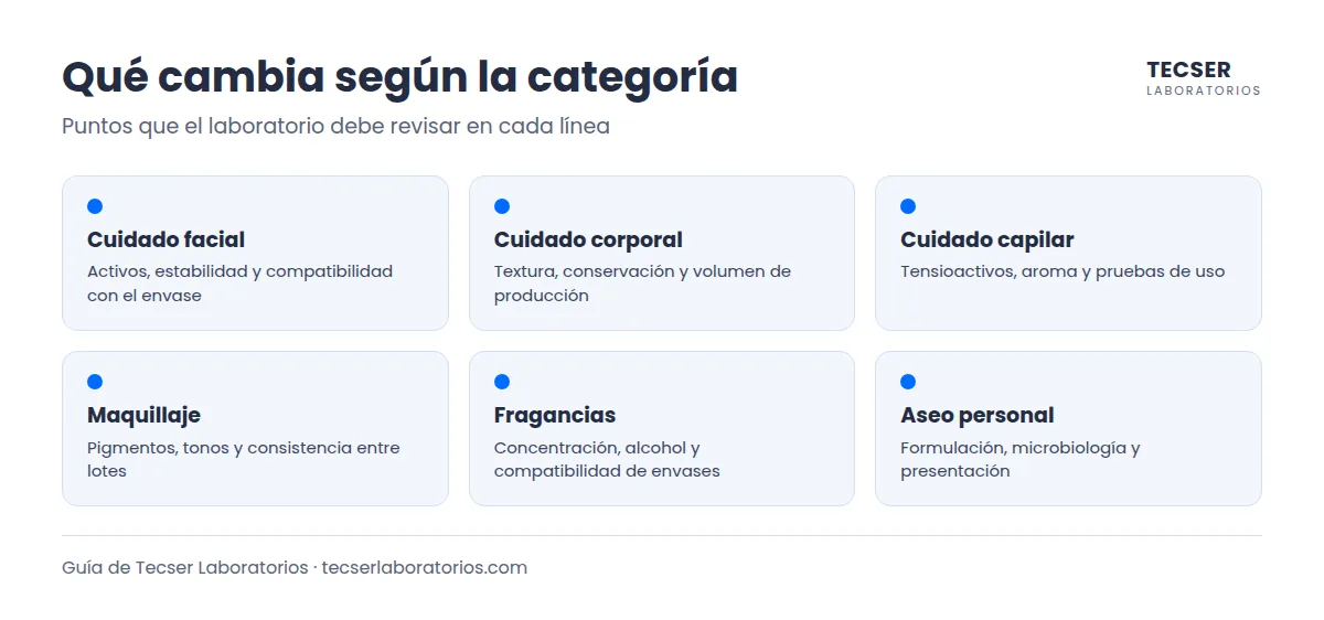 Requisitos para maquilar cosméticos según la categoría del producto